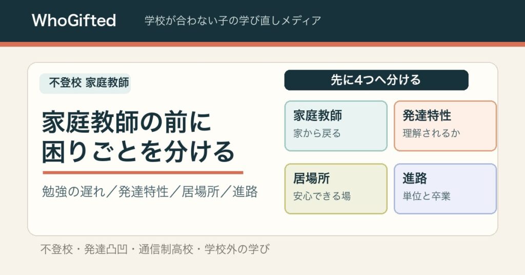 不登校で家庭教師を考える前に、困りごとを分ける図