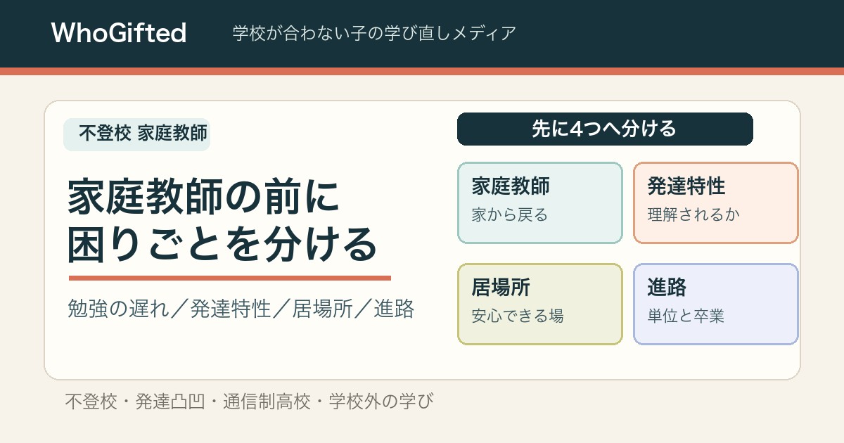 不登校で家庭教師を考える前に、困りごとを分ける図
