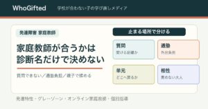 発達障害・グレーゾーンの子に家庭教師が合うかを見極める図