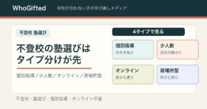 不登校の塾選びはタイプ分けが先。個別指導・少人数・オンライン・居場所型の4タイプ図