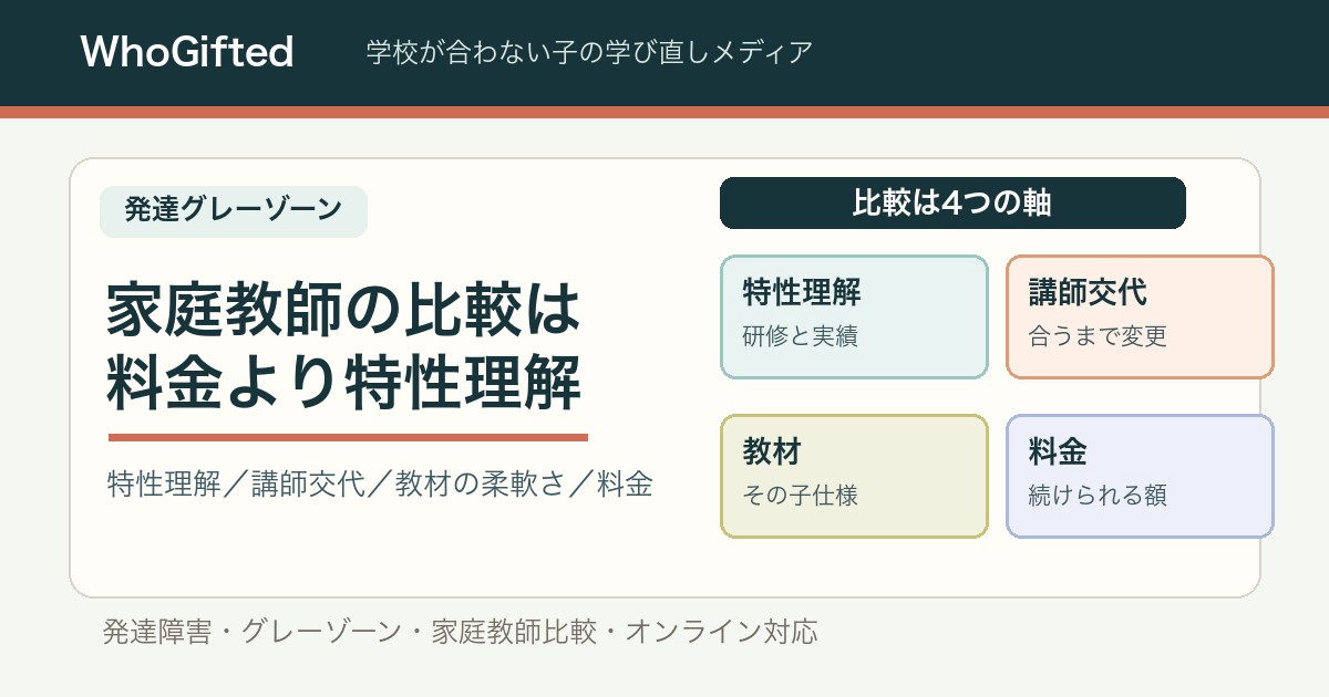 発達障害・グレーゾーンの家庭教師比較は料金より特性理解。特性理解・講師交代・教材・料金の4軸図